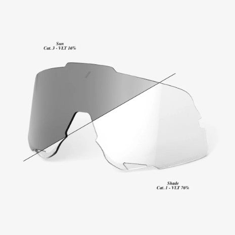 100% Glendale Replacement Lens - Photochromic Clear / Smoke