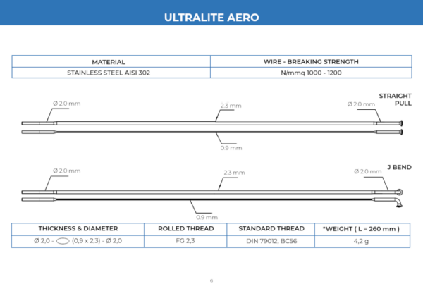 Alpina Ultralite Aero Bladed Spoke, EA