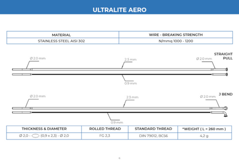 Alpina Ultralite Aero Bladed Spoke, EA