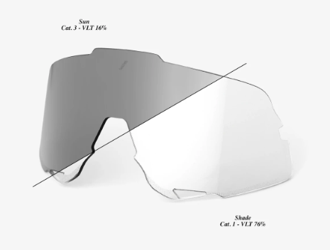 100% Glendale Replacement Lens - Photochromic Clear / Smoke