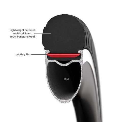 Tannus Airless Tire
