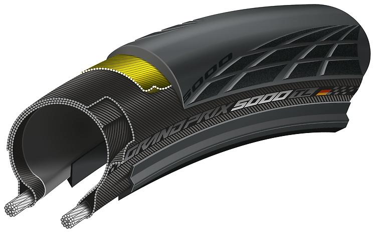 Continental Grand Prix 5000 TL Tubeless Tire
